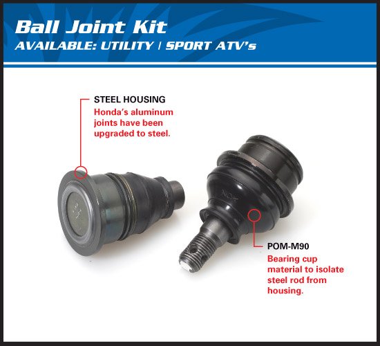 650 RENEGADE (2018 - 2019) ball joint kit - upper | All Balls