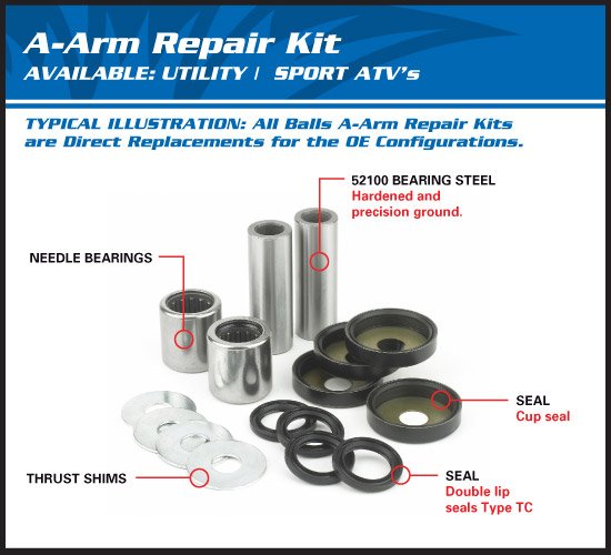 DEFENDER 800 (2016 - 2021) lwr a-arm bushing only kit | All Balls