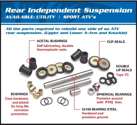 SSV 800 R COMMANDER (2011 - 2020) rear independent suspension kit | All Balls