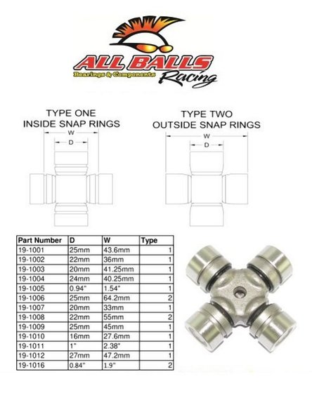 850 OUTLANDER (2016 - 2018) u-joint, frt drive shaft-diff side (ref 2) | All Balls