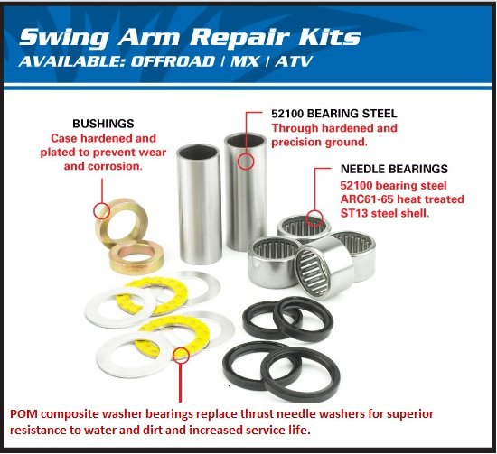 DS 450 (2008 - 2009) swing arm bearing kit | All Balls